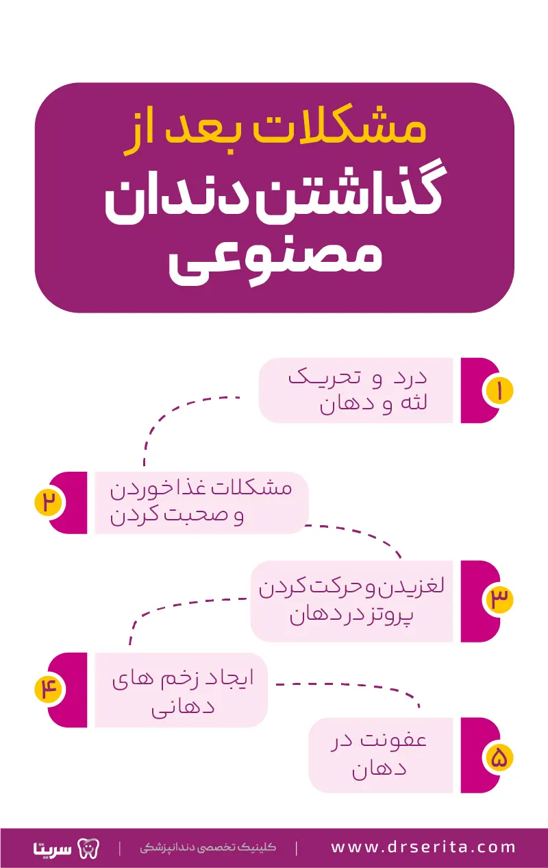 اینوفگرافیک مشکلات استفاده از دندان مصنوعی